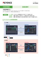 兆候監視機能 画面遷移