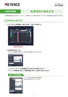 兆候監視機能 監視項目の追加方法