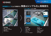 CV-X/XG-Xシリーズ 6400 ／ 2100 万画素カメラ (リーフレット)