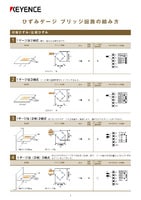 ひずみゲージ ブリッジ回路の組み⽅