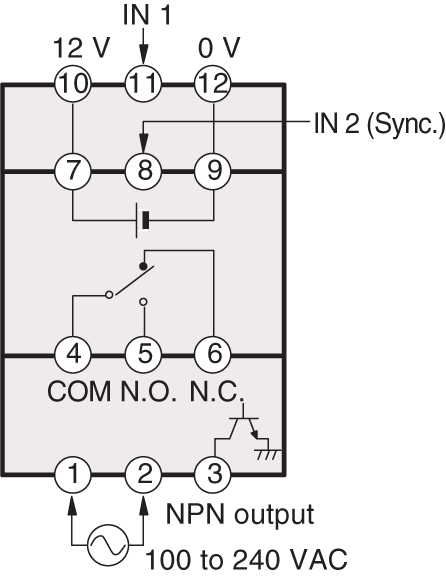 CU-21TA IO circuit