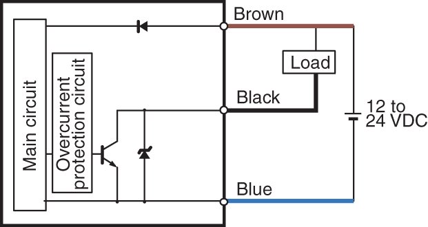 PS-X28 IO circuit