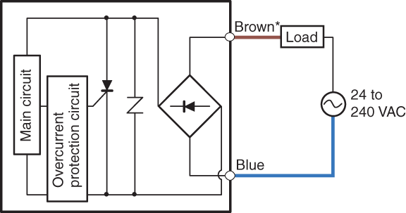 EV-12M IO circuit