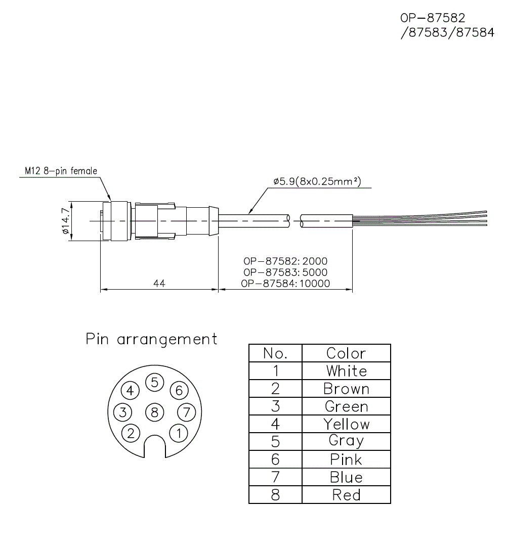 OP-87582/3/4 Dimension