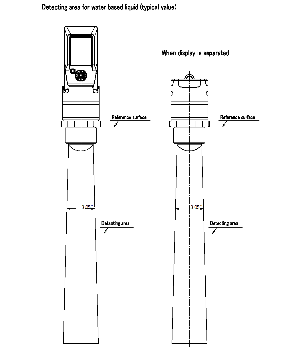 FR-LM20(L)/LP20(L) Dimension