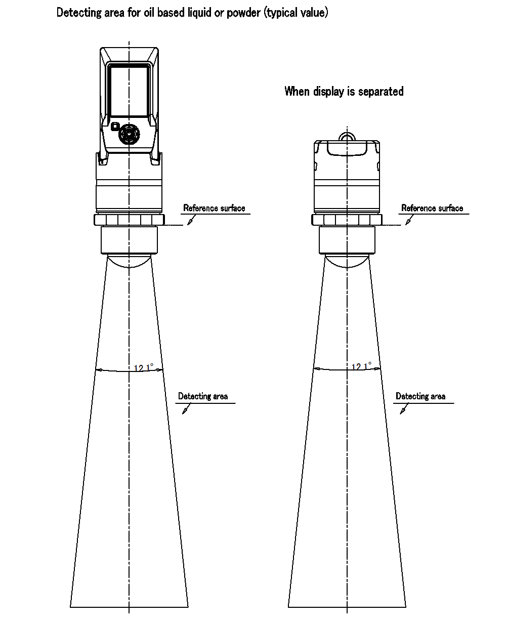 FR-LM20(L)/LP20(L) Dimension
