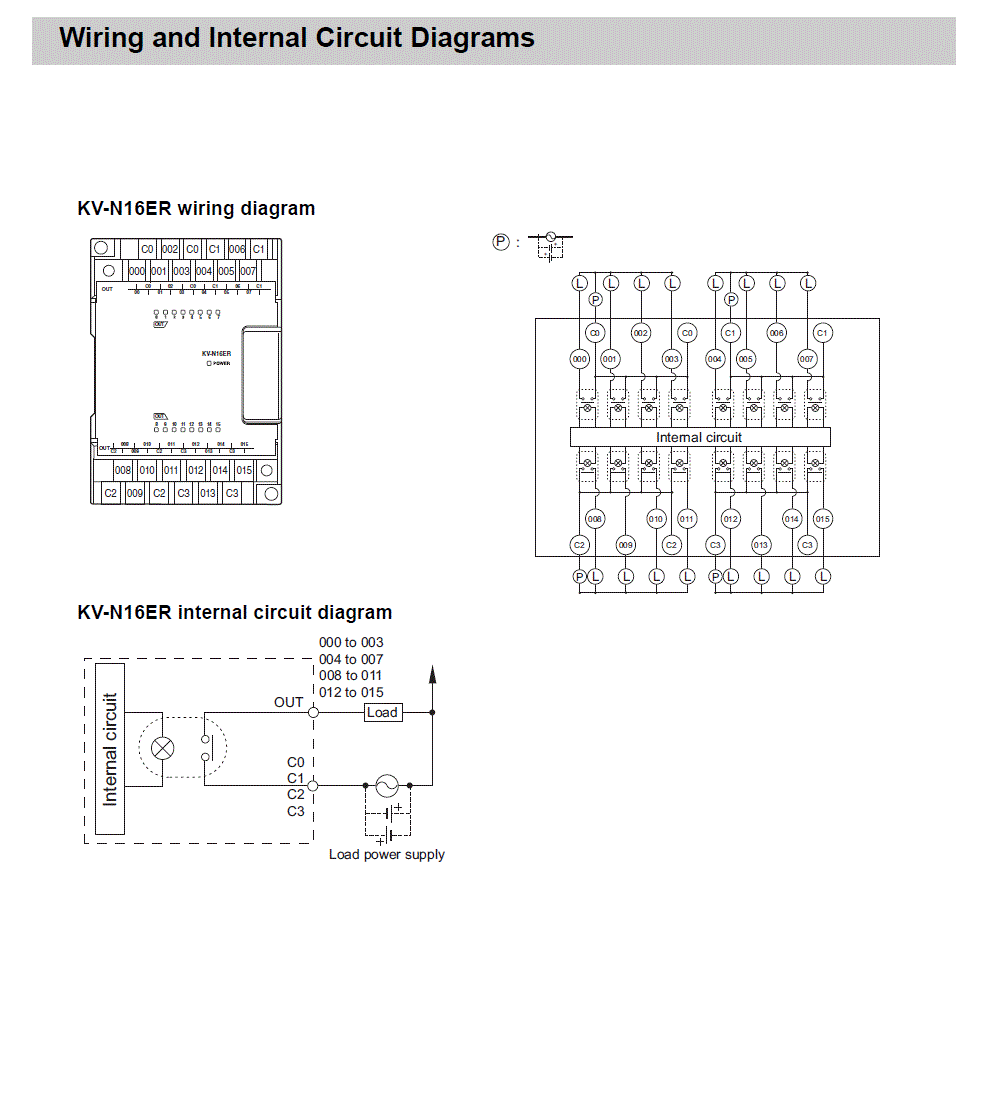 KV-N16ER IO circuit