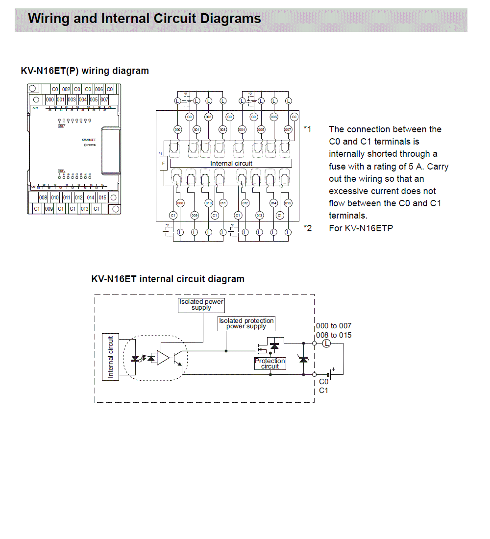 KV-N16ET IO circuit