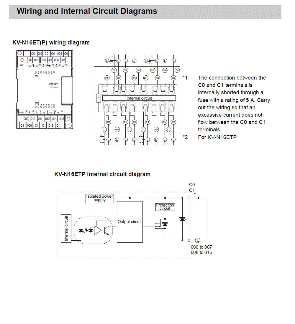 KV-N16ETP IO circuit