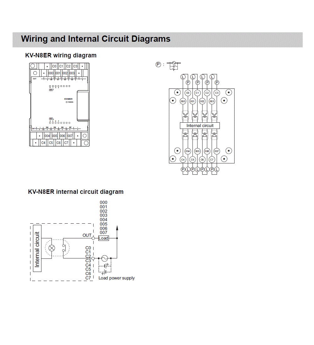 KV-N8ER IO circuit