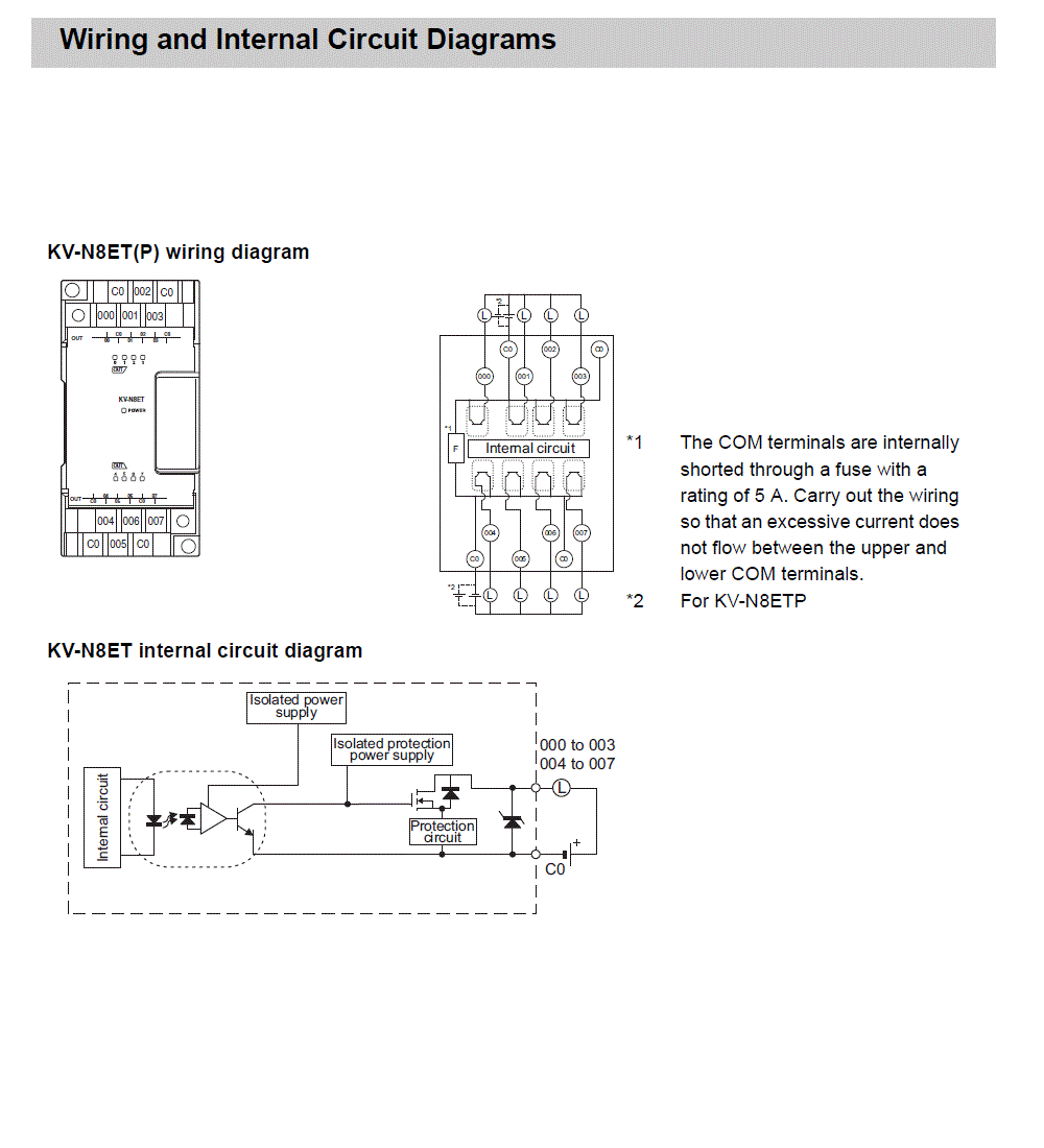 KV-N8ET IO circuit