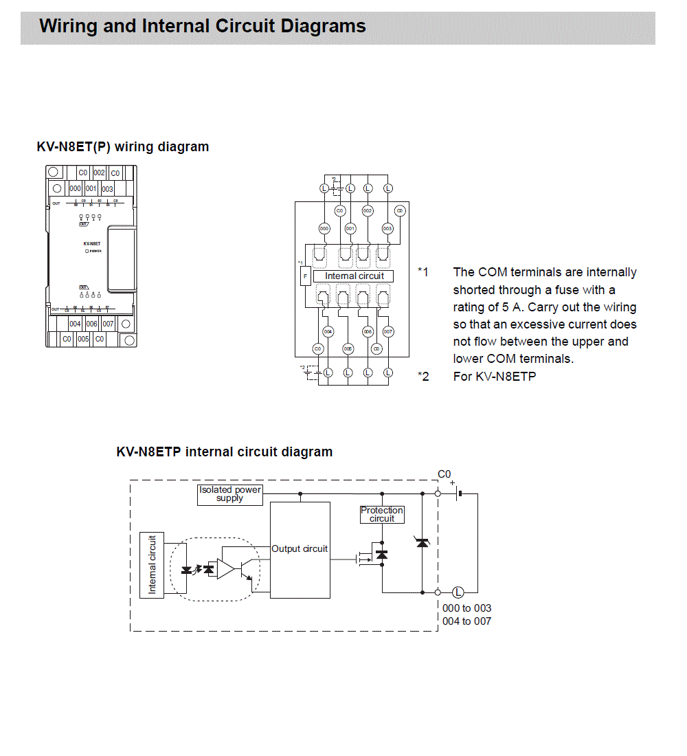 KV-N8ETP IO circuit