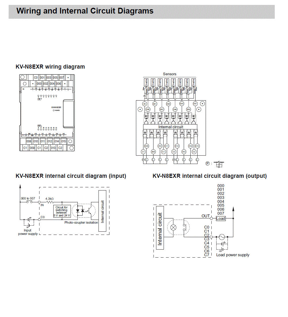 KV-N8EXR IO circuit