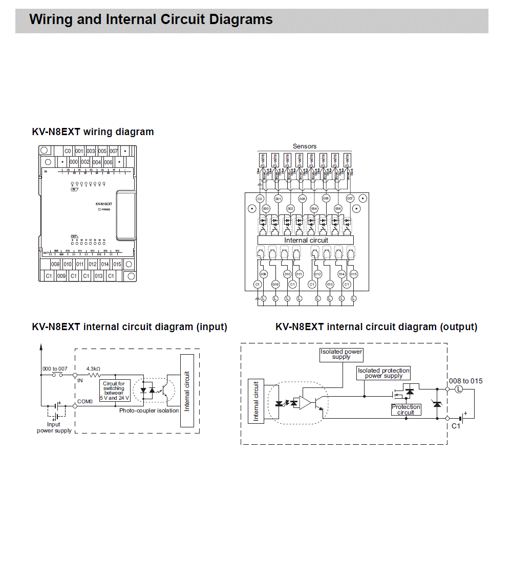 KV-N8EXT IO circuit