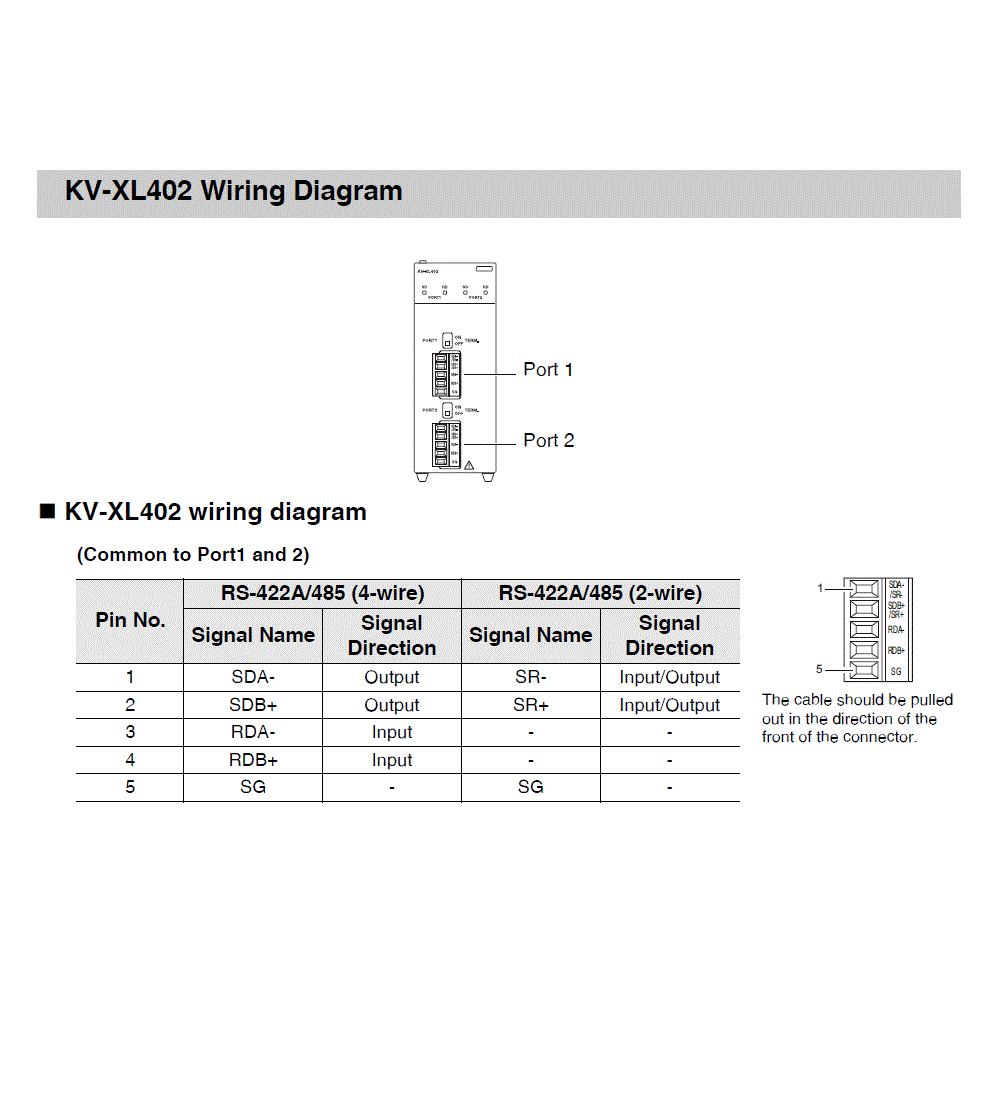 KV-XL402 IO circuit