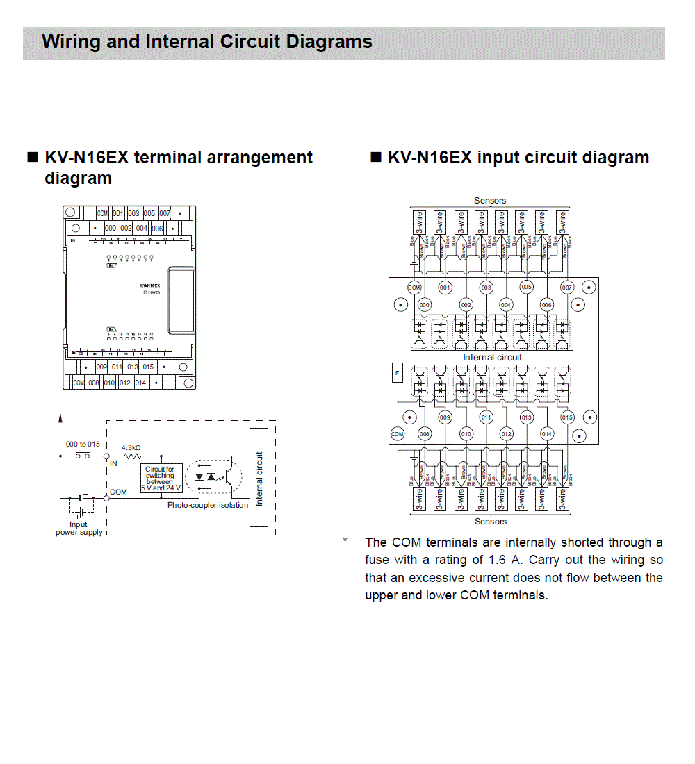 KV-N16EX IO circuit