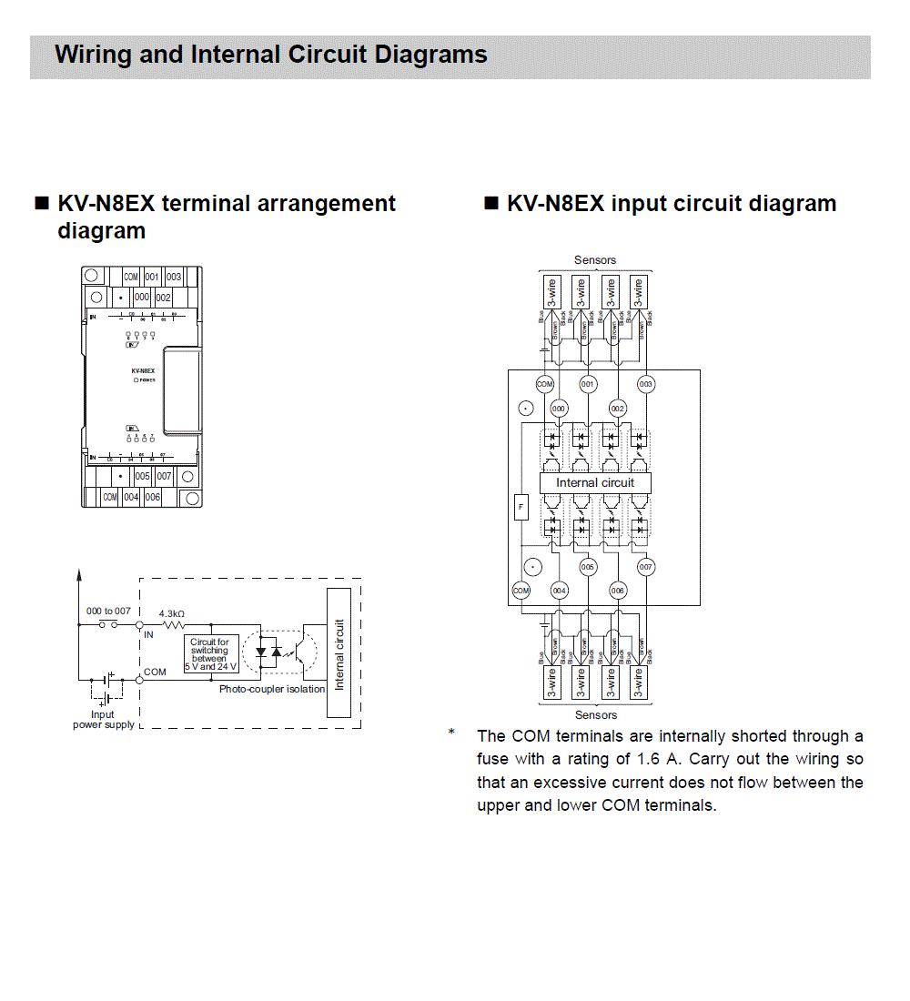 KV-N8EX IO circuit