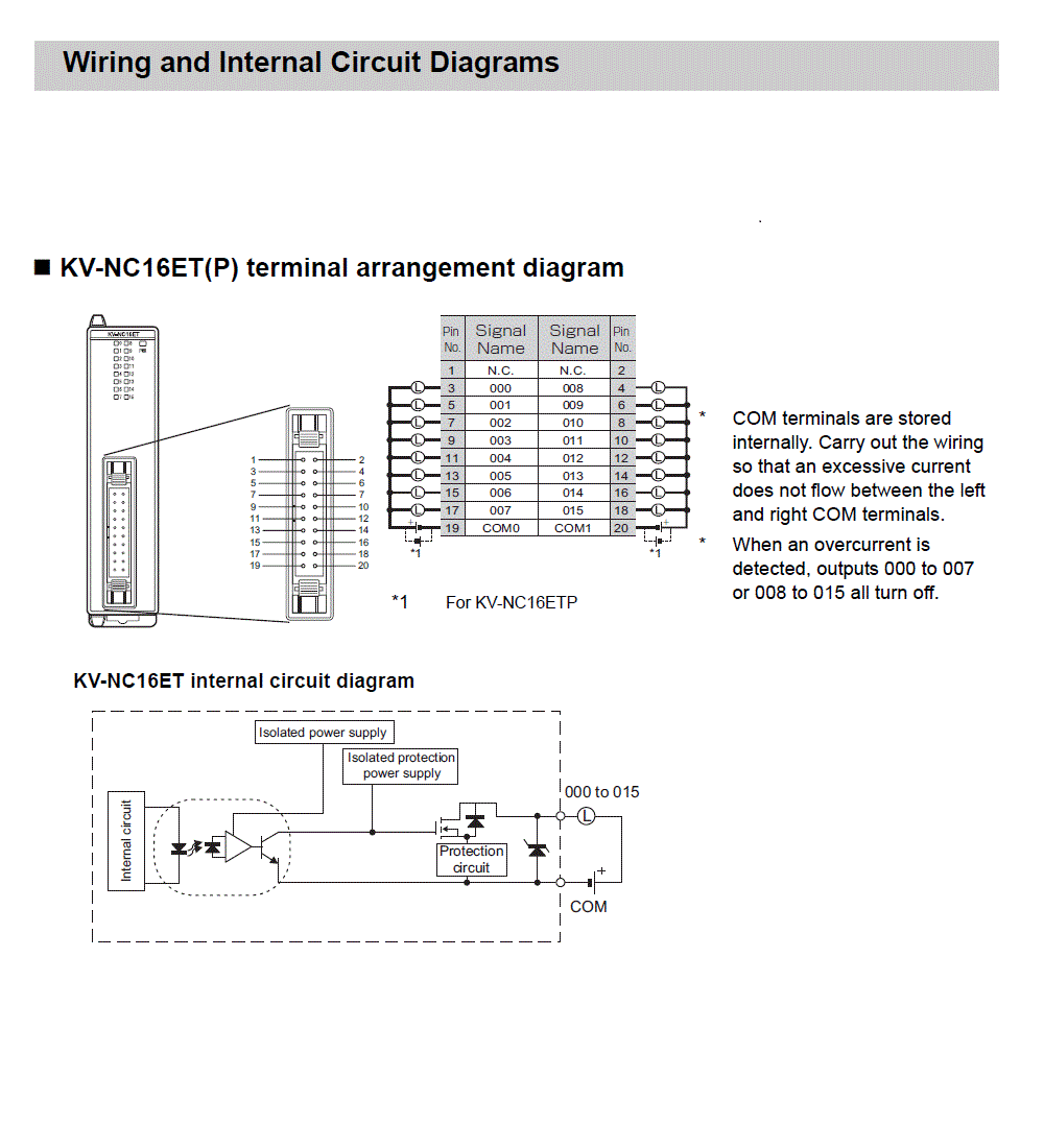 KV-NC16ET IO circuit