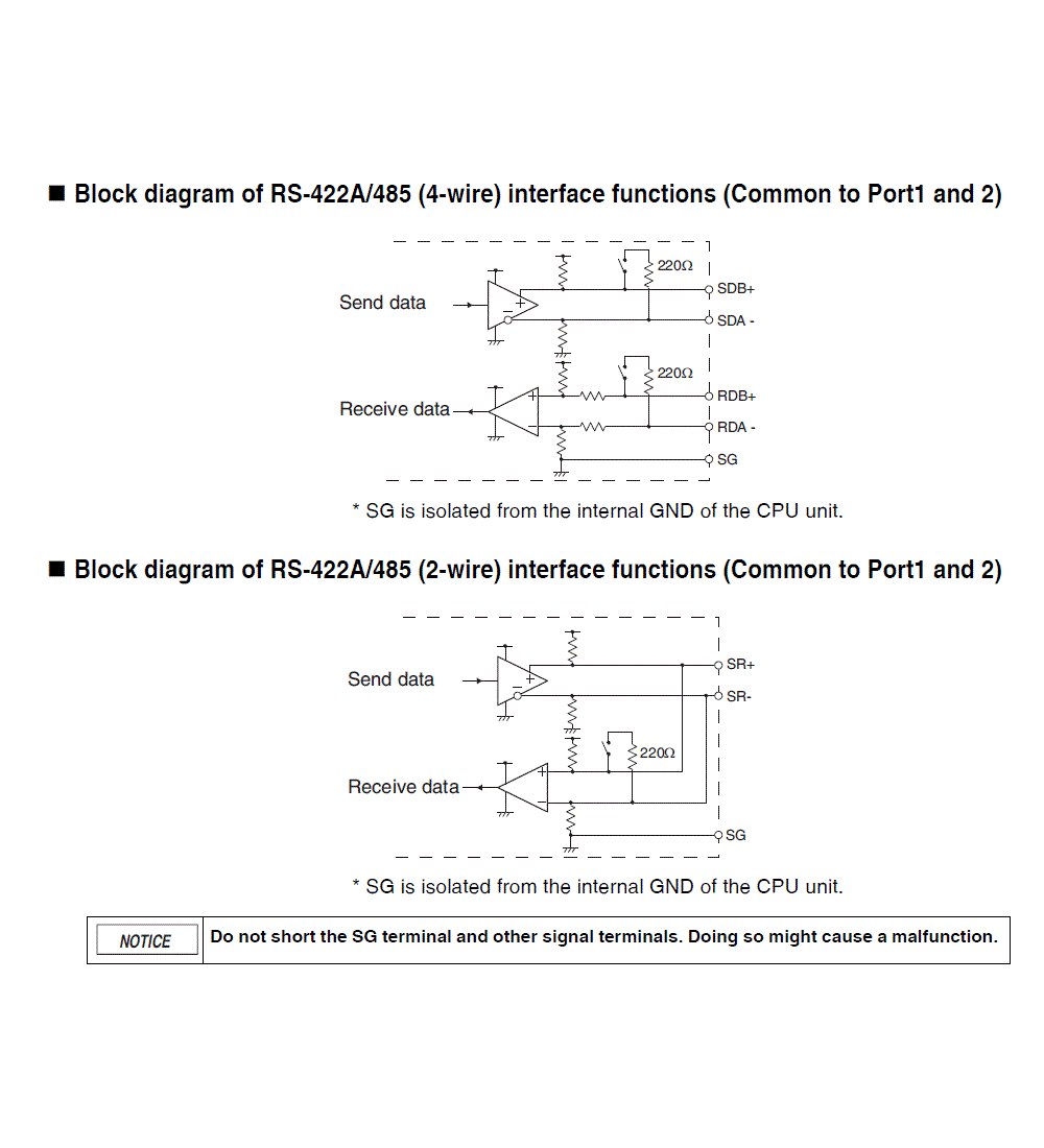 KV-XL402 IO circuit