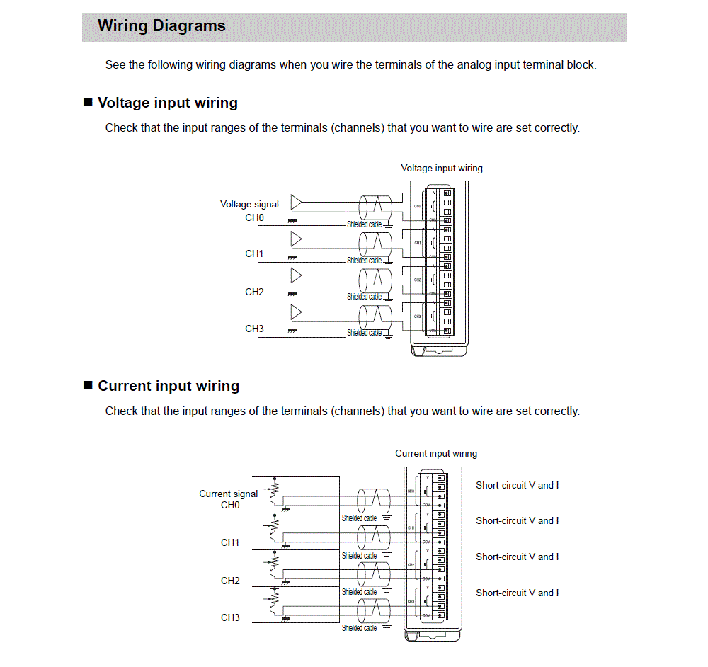 KV-NC4AD IO circuit