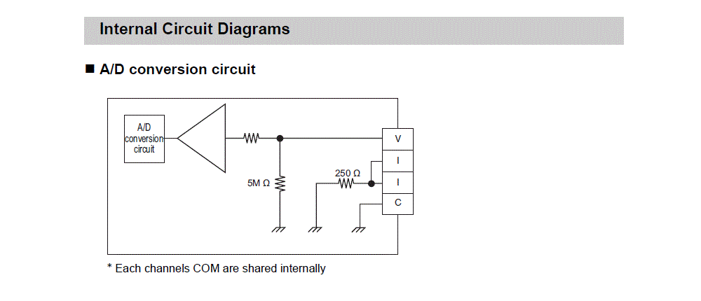 KV-NC4AD IO circuit