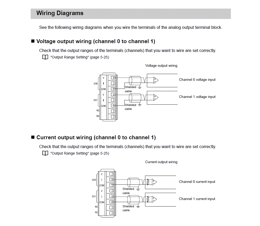 KV-NC2DA IO circuit