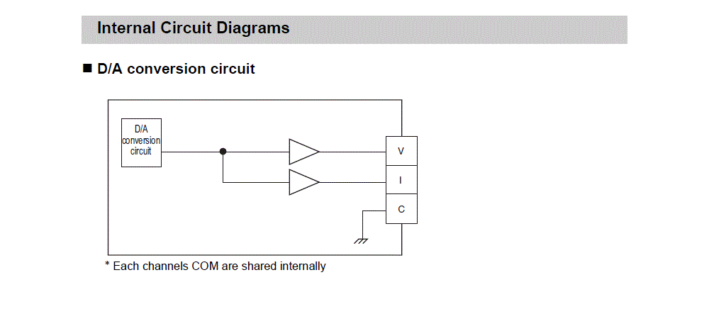 KV-NC2DA IO circuit