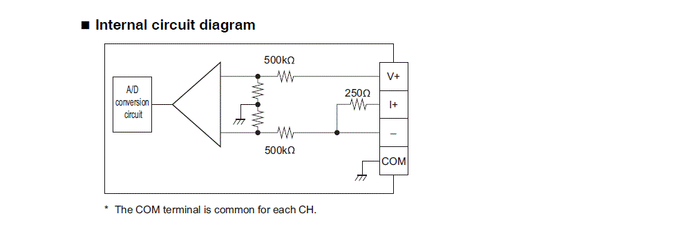 KV-SAD04 IO circuit