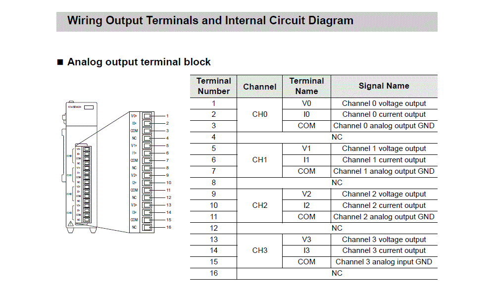 KV-SDA04 IO circuit