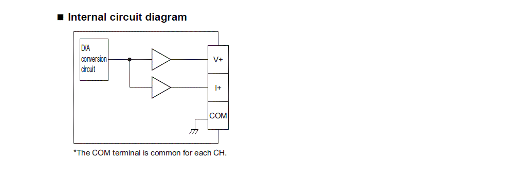 KV-SDA04 IO circuit