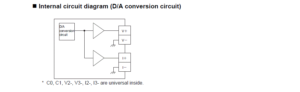 KV-AM40V IO circuit