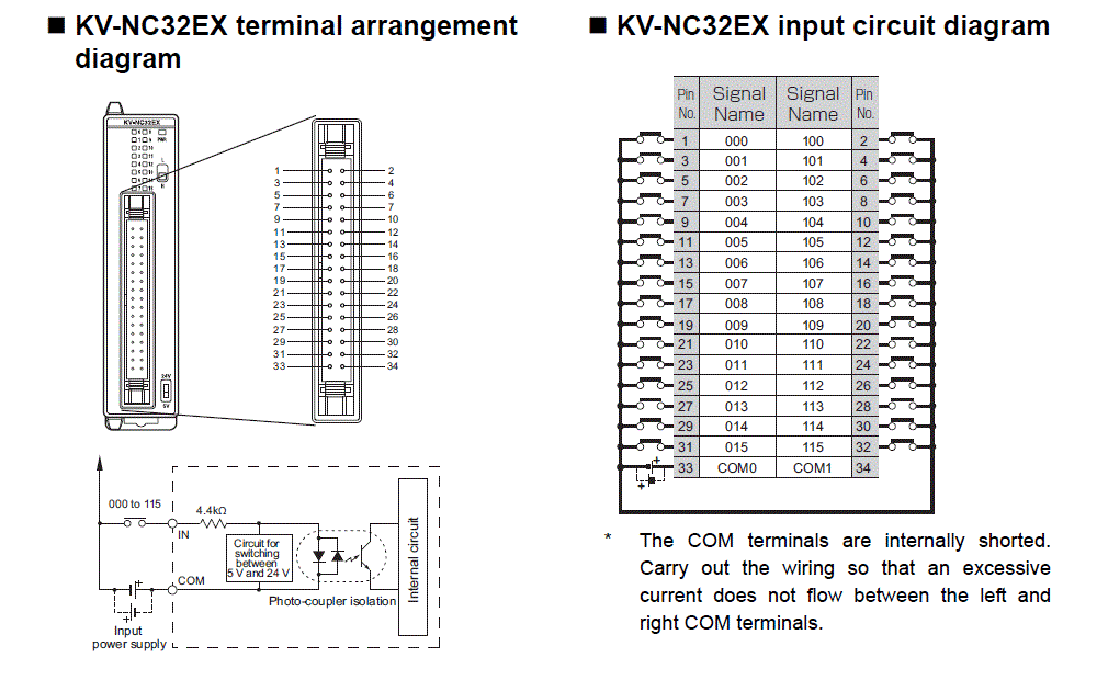 KV-NC32EX IO circuit