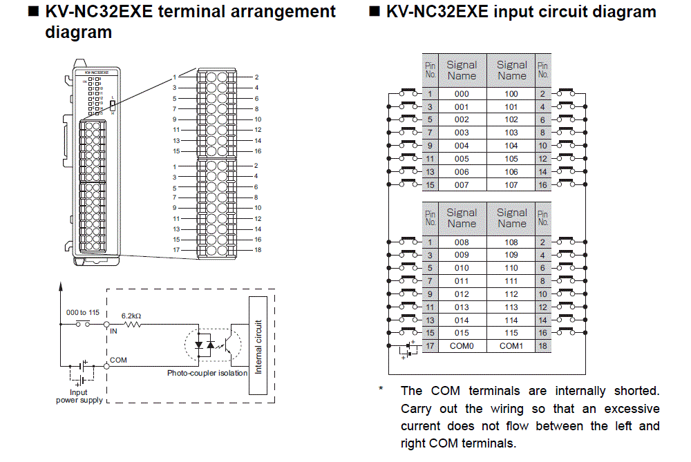 KV-NC32EX IO circuit