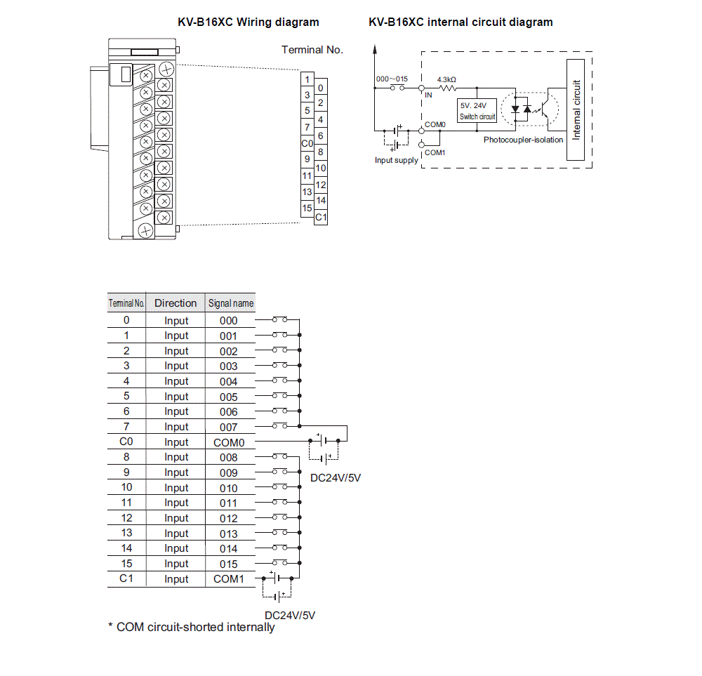 KV-B16XC IO circuit