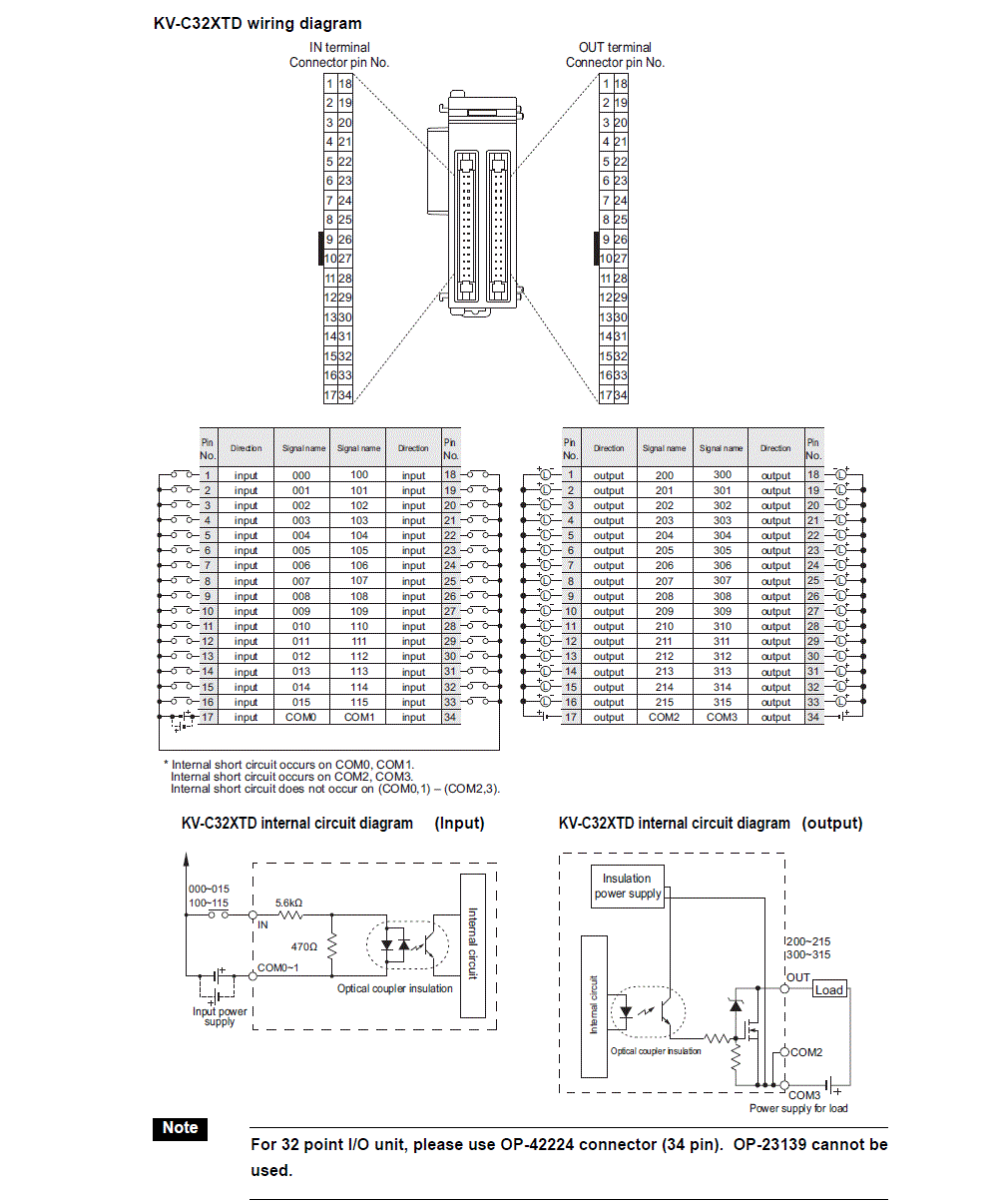 KV-C32XTD IO circuit