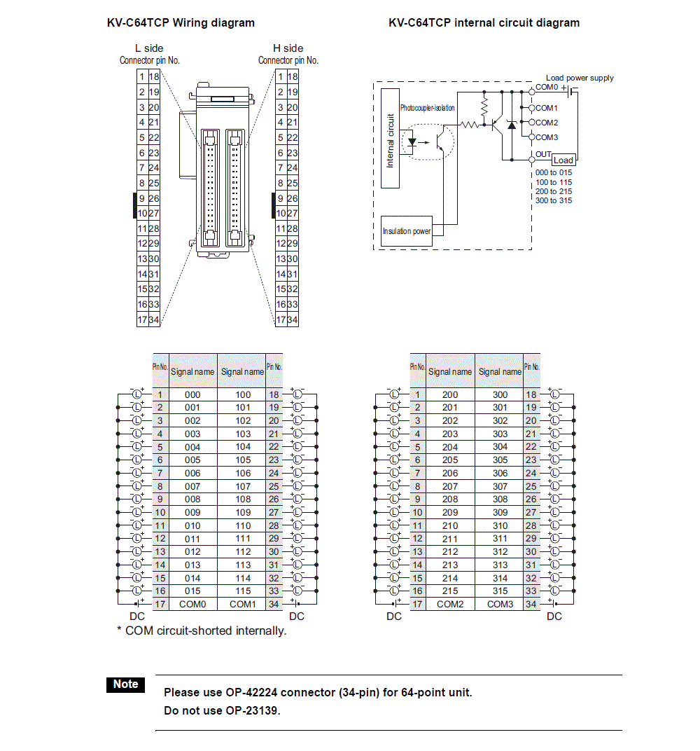 KV-C64TCP IO circuit