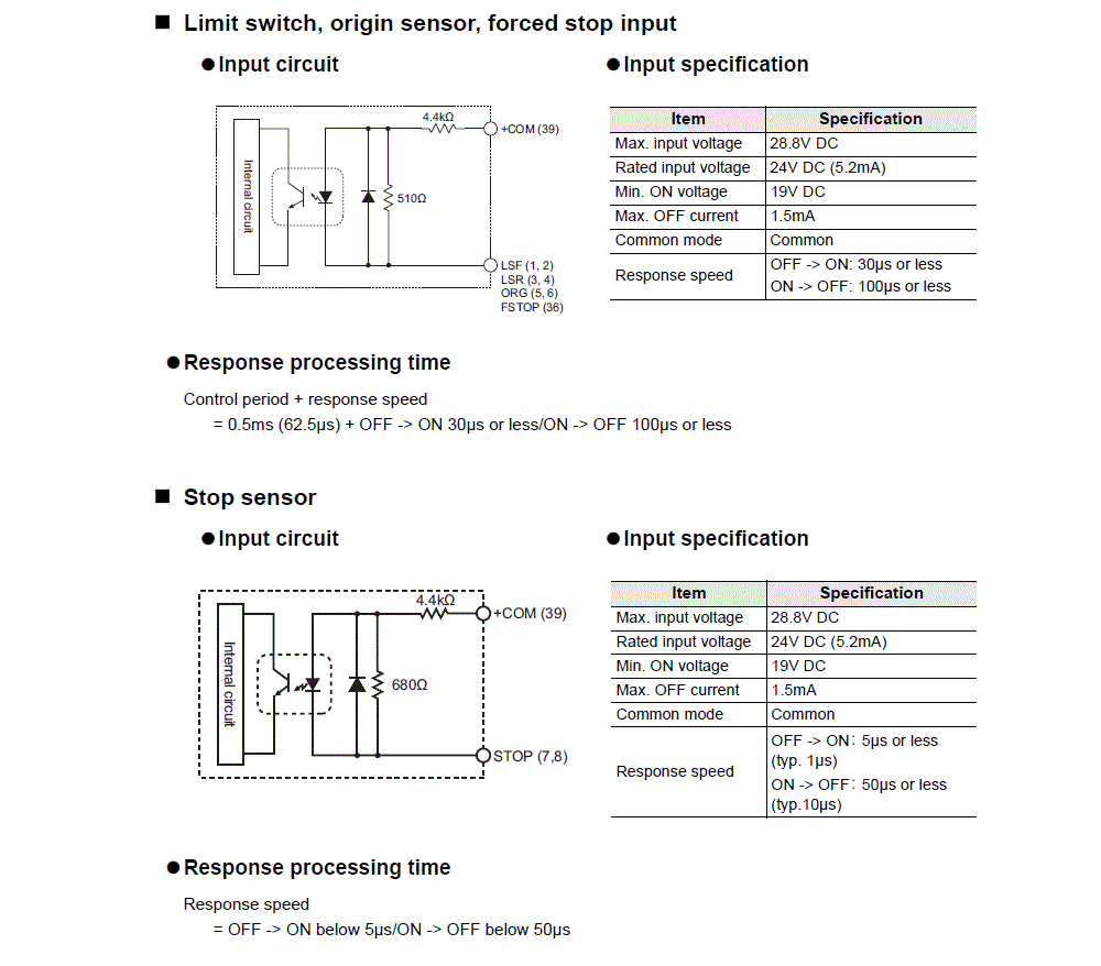 KV-SH04PL IO circuit