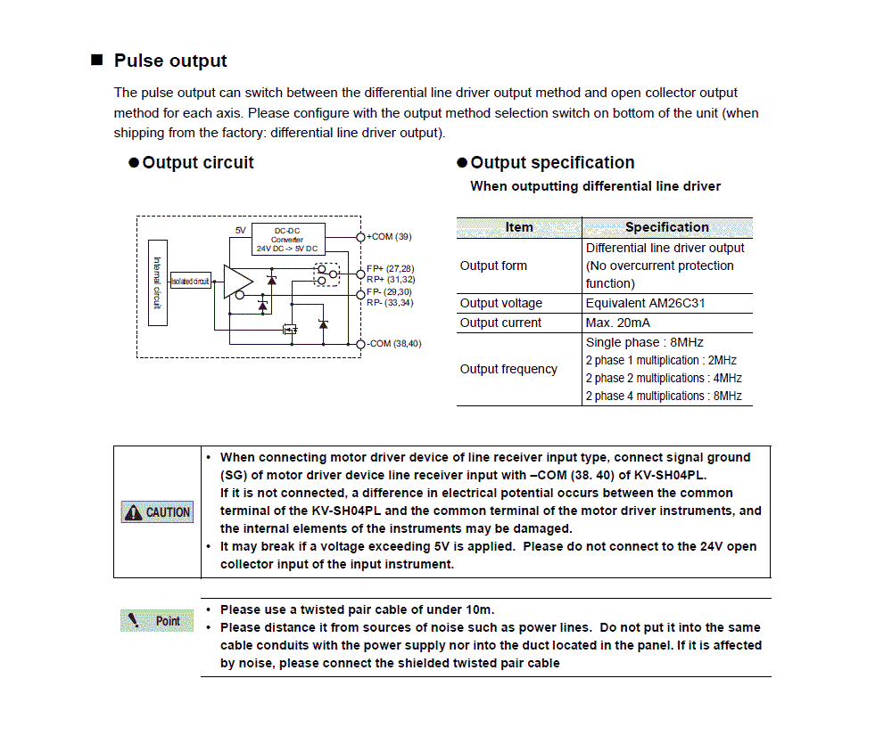 KV-SH04PL IO circuit