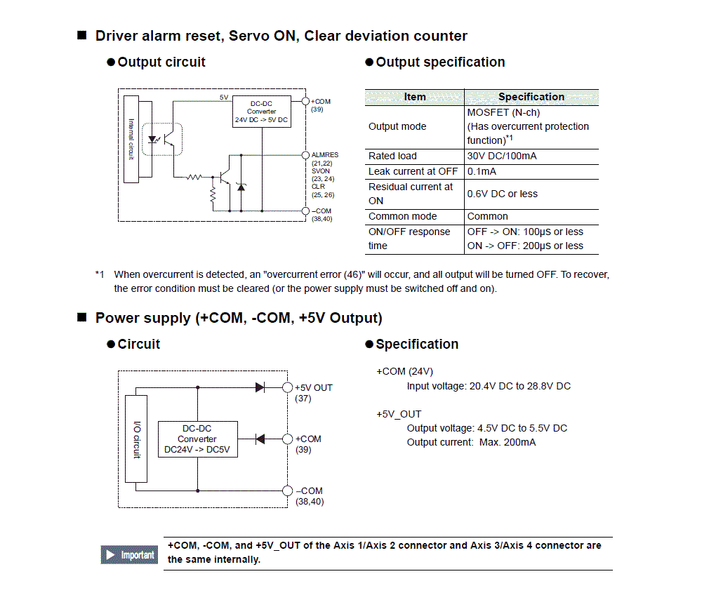 KV-SH04PL IO circuit