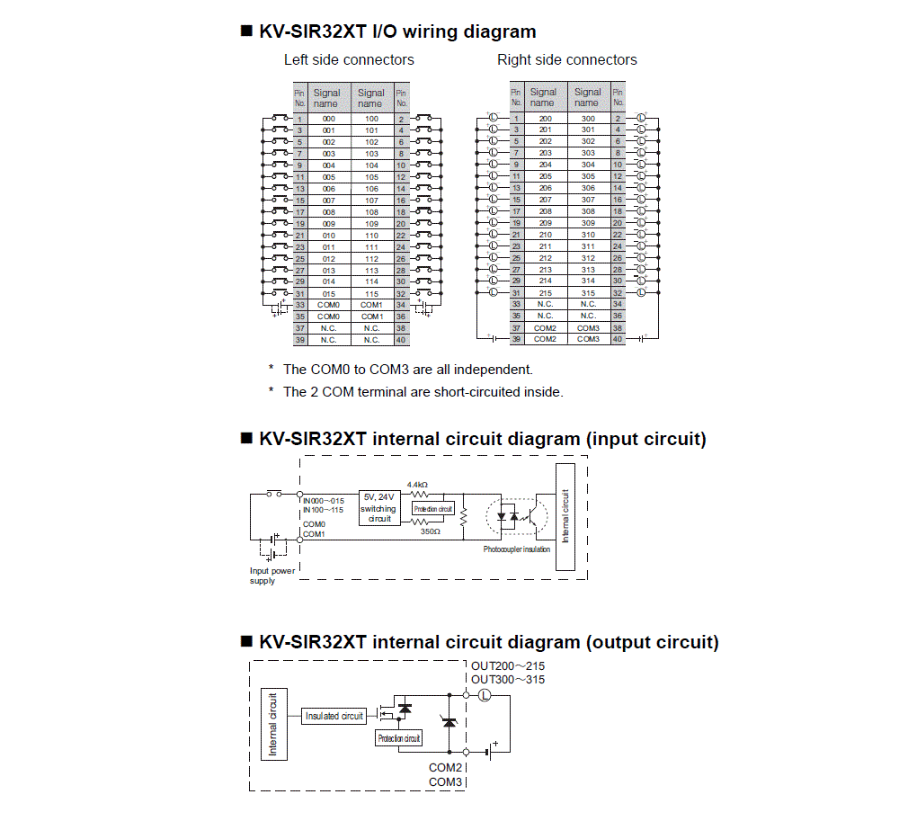 KV-SIR32XT IO circuit