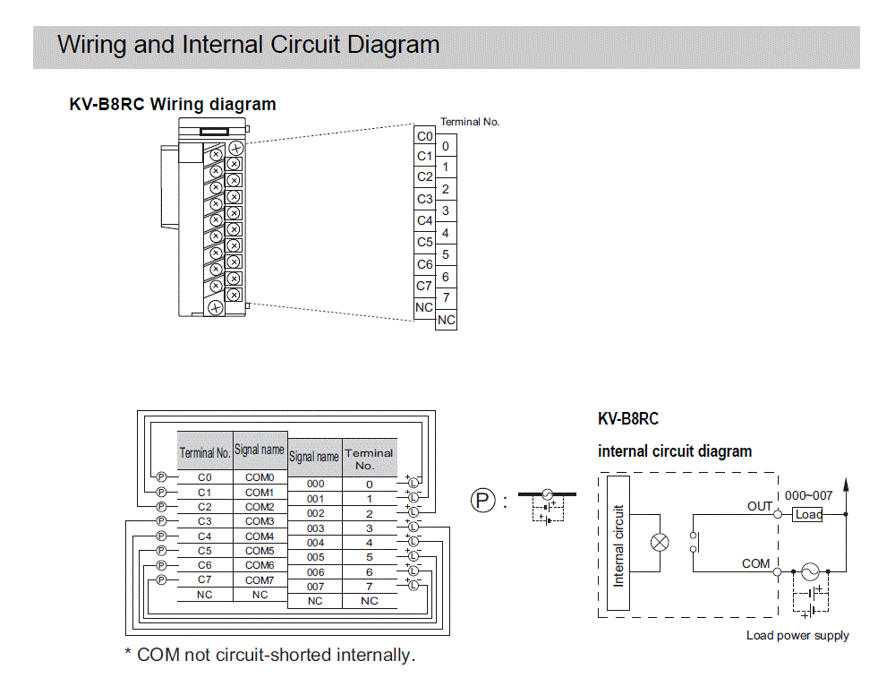 KV-B8RC IO circuit