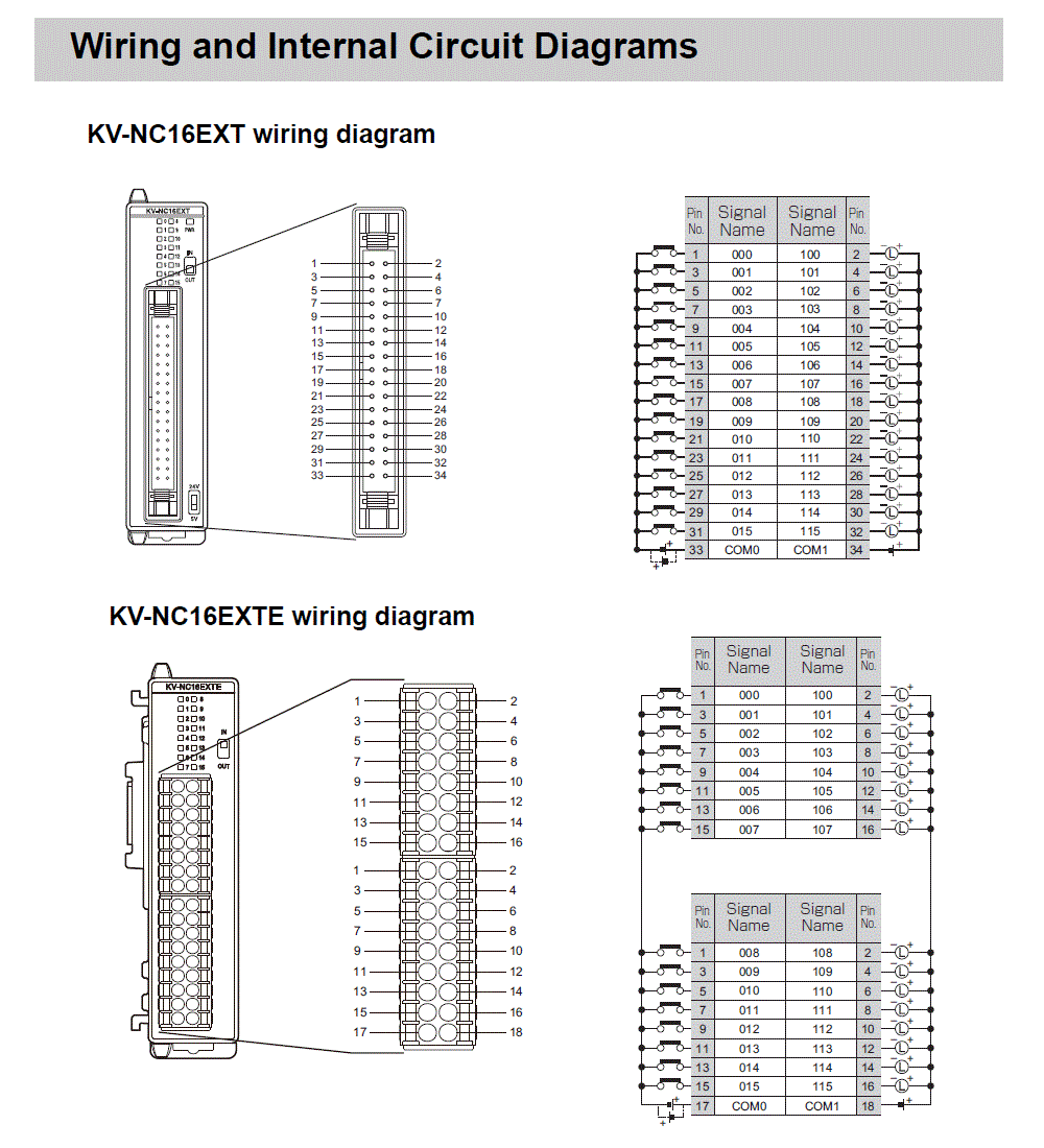 KV-NC16EXT IO circuit
