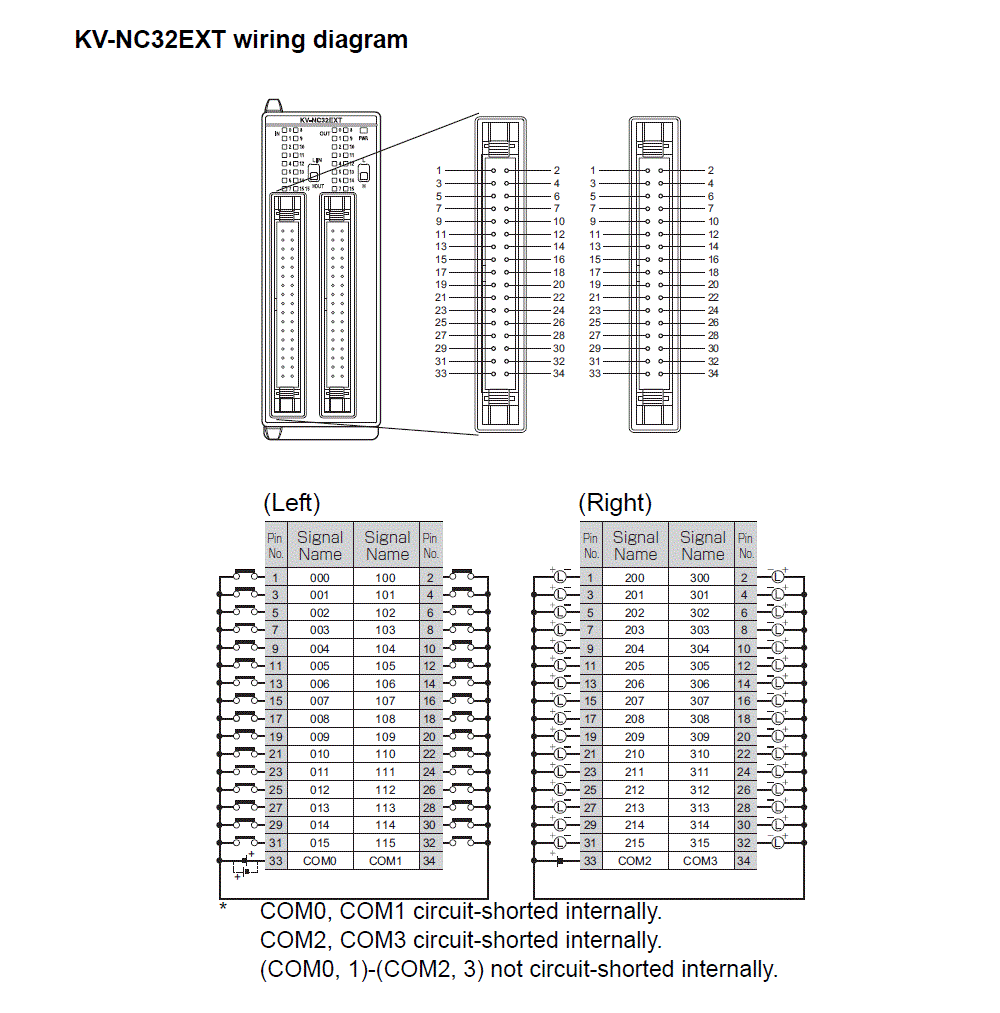 KV-NC16EXT IO circuit