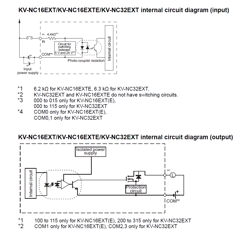 KV-NC16EXT IO circuit