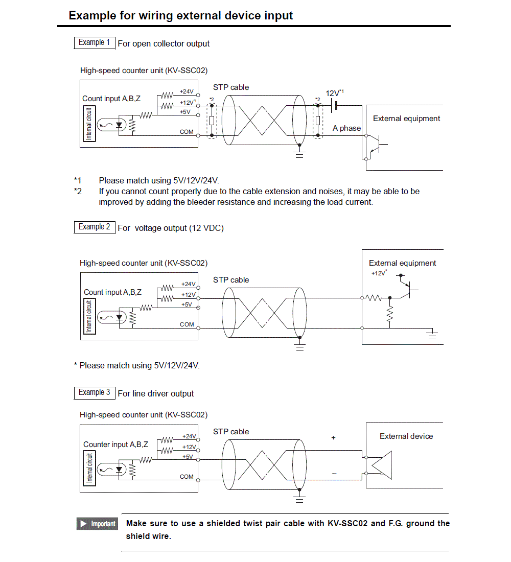 KV-SSC02 IO circuit