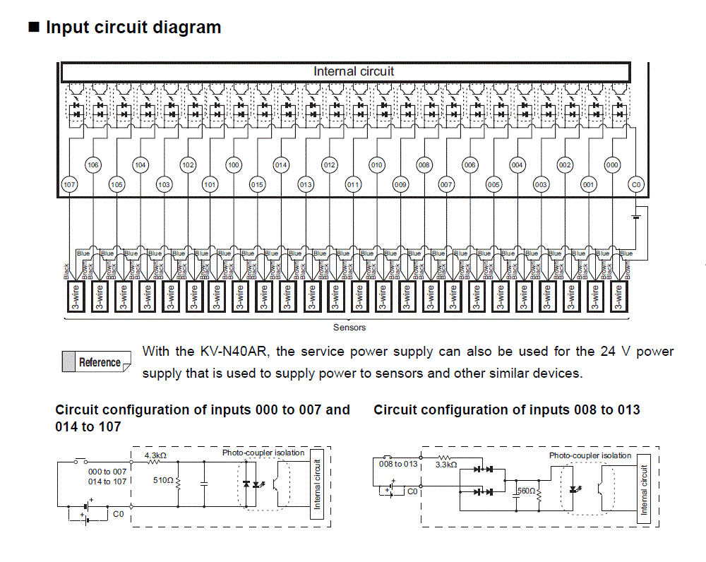 KV-N40AR IO circuit