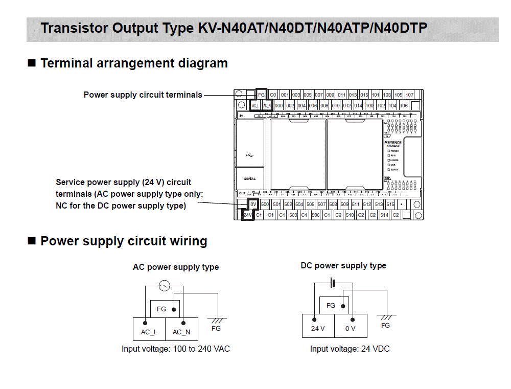 KV-N40AT IO circuit