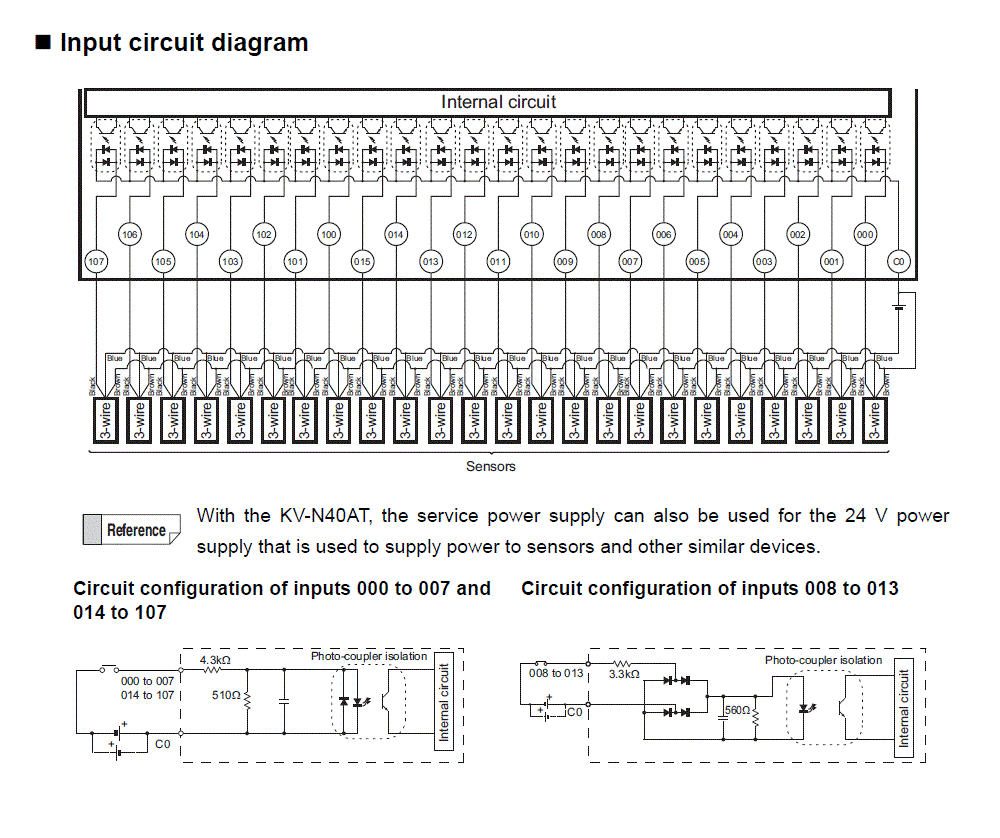 KV-N40AT IO circuit