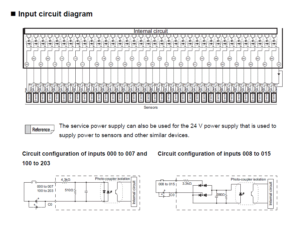 KV-N60AR IO circuit
