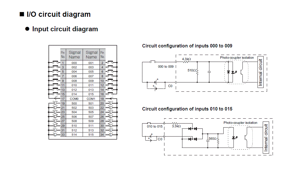 KV-NC32T IO circuit